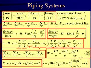 Piping Systems