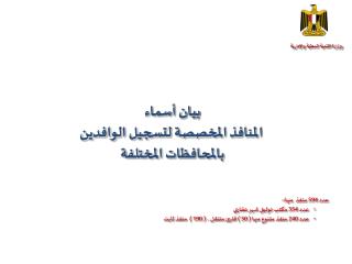وزارة التنمية المحلية والإدارية