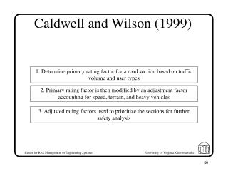 Caldwell and Wilson (1999)