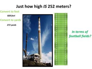 Just how high IS 252 meters?