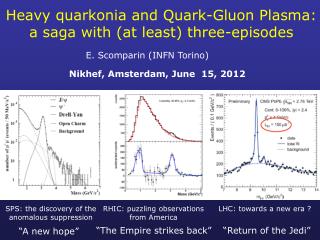 Heavy quarkonia and Quark-Gluon Plasma: a saga with (at least) three-episodes