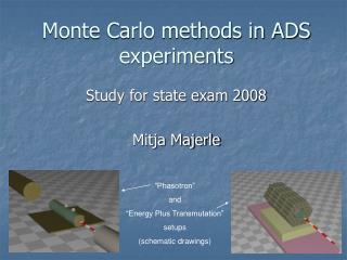 Monte Carlo methods in ADS experiments