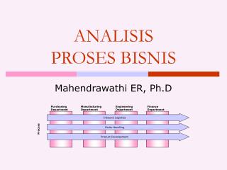 ANALISIS PROSES BISNIS