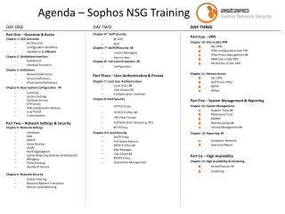 Agenda – Sophos NSG Training