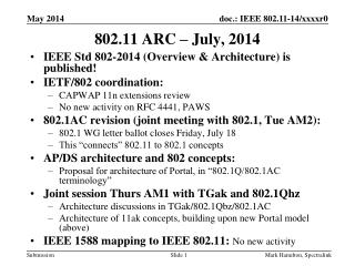802.11 ARC – July, 2014