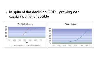 In spite of the declining GDP…growing per capita income is feasible