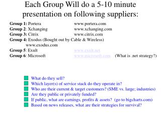 Each Group Will do a 5-10 minute presentation on following suppliers: