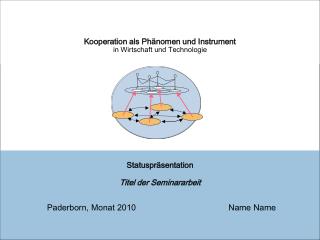 Statuspräsentation Titel der Seminararbeit