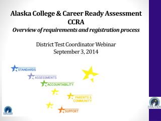 Today’s Content Alaska’s College &amp; Career Ready Assessment Graduation Requirement