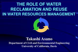 THE ROLE OF WATER RECLAMATION AND REUSE IN WATER RESOURCES MANAGEMENT