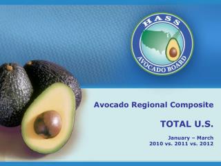 Avocado Regional Composite TOTAL U.S. January – March 2010 vs. 2011 vs. 2012