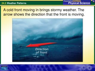 How do air masses form?