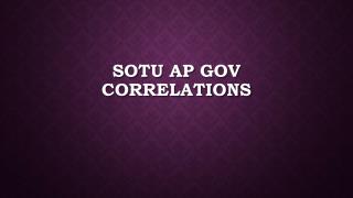 SOTU AP Gov Correlations