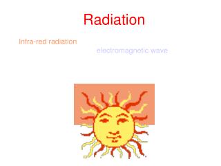 Radiation Infra-red radiation transfers heat between all objects.