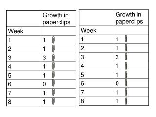 plant_growth_resource_1