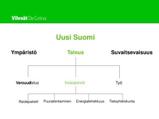 Uusi Suomi