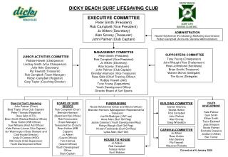 EXECUTIVE COMMITTEE Peter Smith (President) Rob Campbell (Vice President) Jo Aitken (Secretary)