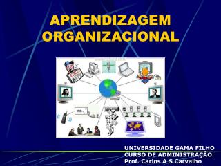 APRENDIZAGEM ORGANIZACIONAL