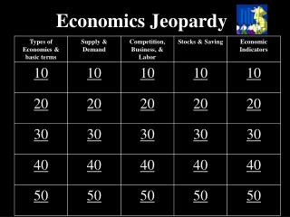 Economics Jeopardy
