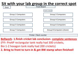 Sit with your lab group in the correct spot