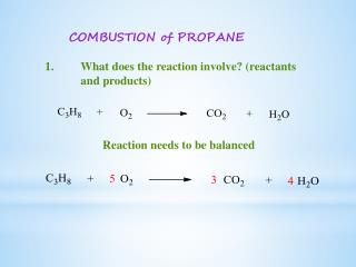 COMBUSTION of PROPANE