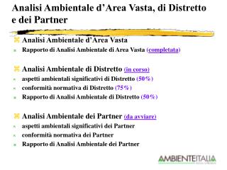 Analisi Ambientale d’Area Vasta, di Distretto e dei Partner
