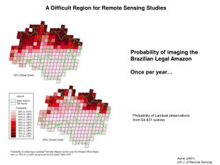 A Difficult Region for Remote Sensing Studies