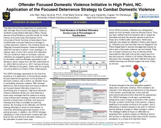 Offender Focused Domestic Violence Initiative in High Point, NC: