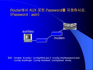 Router 에서 AUX 포트 Password 를 지정하시오 . (Password : asin)