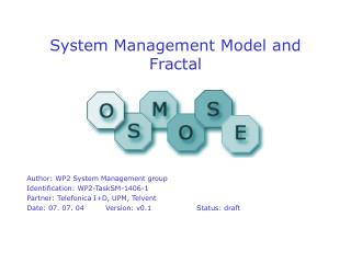 System Management Model and Fractal