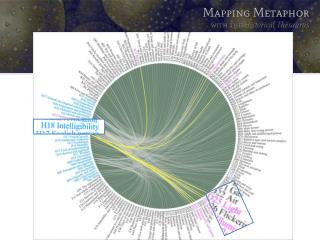Mapping Metaphor with the Historical Thesaurus