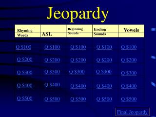 Jeopardy