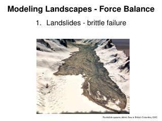 Modeling Landscapes - Force Balance