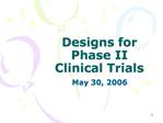 Designs for Phase II Clinical Trials