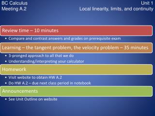 BC Calculus Uni t 1 Meeting A.2	 Local linearity, limits, and continuity