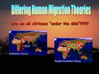 Differing Human Migration Theories