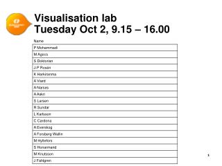 Visualisation lab Tuesday Oct 2, 9.15 – 16.00