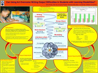 Can Using Art Overcome Writing Output Difficulties in Students with Learning Disabilities?