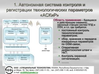1. Автономная система контроля и регистрации технологических параметров «АСКиР»