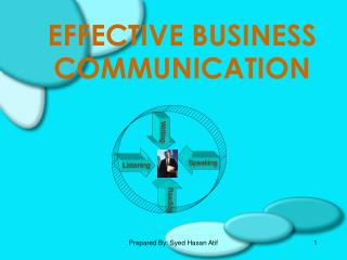 EFFECTIVE BUSINESS COMMUNICATION