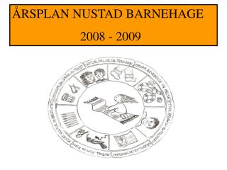ÅRSPLAN NUSTAD BARNEHAGE 			2008 - 2009