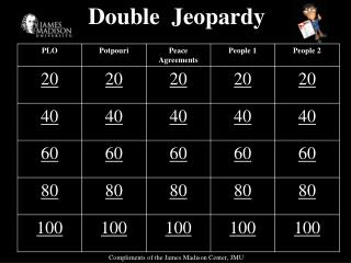 Double Jeopardy