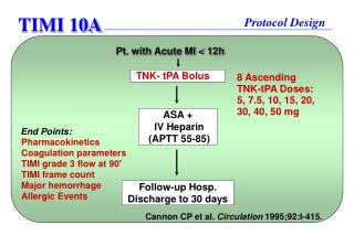 TIMI 10A