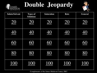 Double Jeopardy