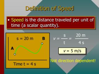 Definition of Speed