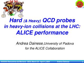 Hard (&amp; Heavy) QCD probes in heavy-ion collisions at the LHC: ALICE performance