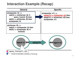 Interaction Example (Recap)