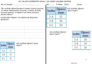 ALİ YALKIN İLKÖĞRETİM OKULU 2/A SINIFI ÇALIŞMA SAYFASI