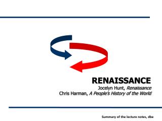 RENAISSANCE Jocelyn Hunt, Renaissance Chris Harman, A People’s History of the World