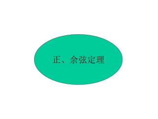 正、余弦定理